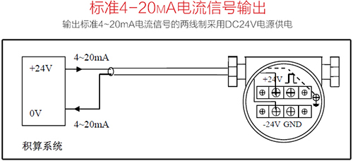 渦街流量計(jì)4-20mA電流信號(hào)輸出接線圖