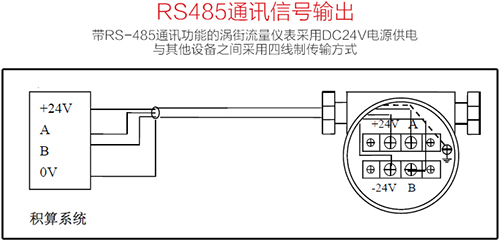 渦街流量計(jì)RS485通訊信號(hào)輸出接線圖