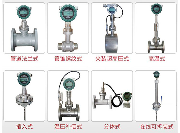 低溫型靶式流量計產品分類圖