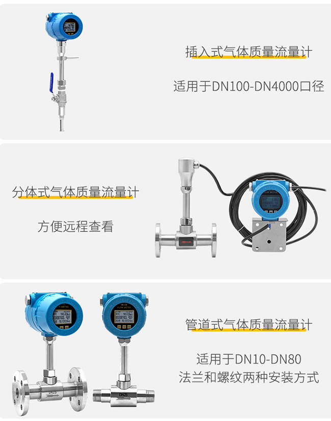 一體型熱式氣體流量計(jì)安裝方式分類圖