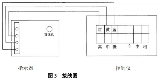 硫化氫流量計報警開關(guān)裝置接線圖