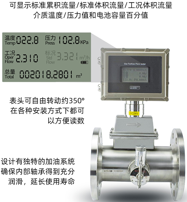 LWQ氣體渦輪流量計液晶顯示圖