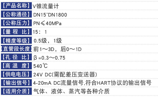 瓦斯管道流量計(jì)技術(shù)參數(shù)對(duì)照表