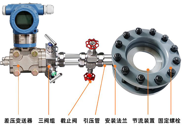 蒸汽差壓流量計產品結構圖