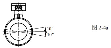 dn700電磁流量計(jì)測量電*安裝方向圖