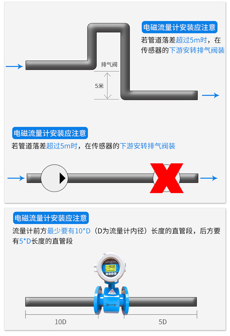 電磁式流量計安裝注意事項