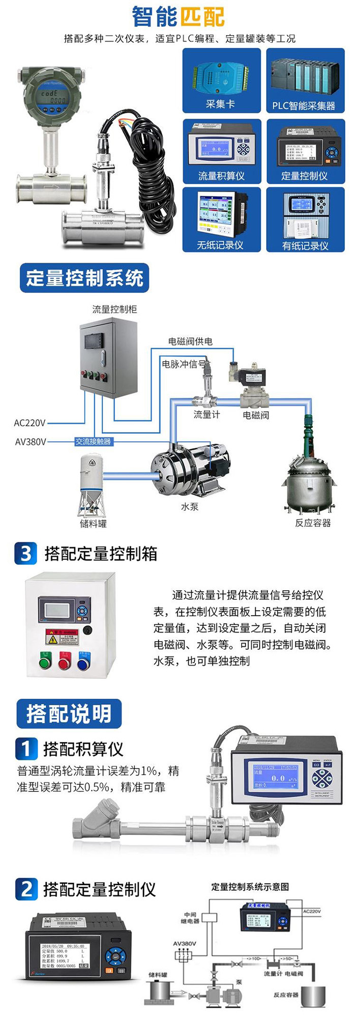 dn150渦輪流量計定量控制安裝圖