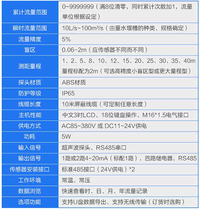 超聲波明渠流量計(jì)參數(shù)表