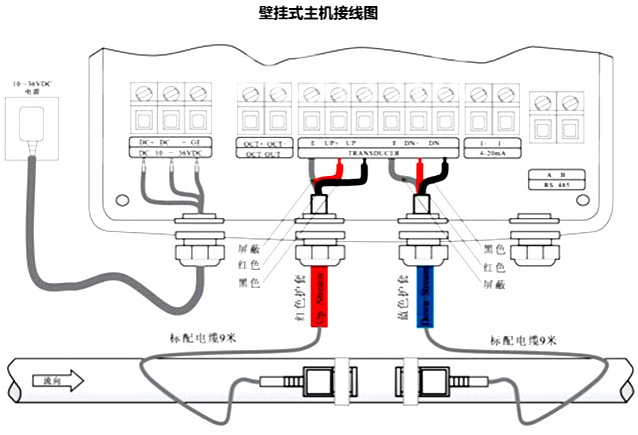 分體式超聲波流量計接線圖