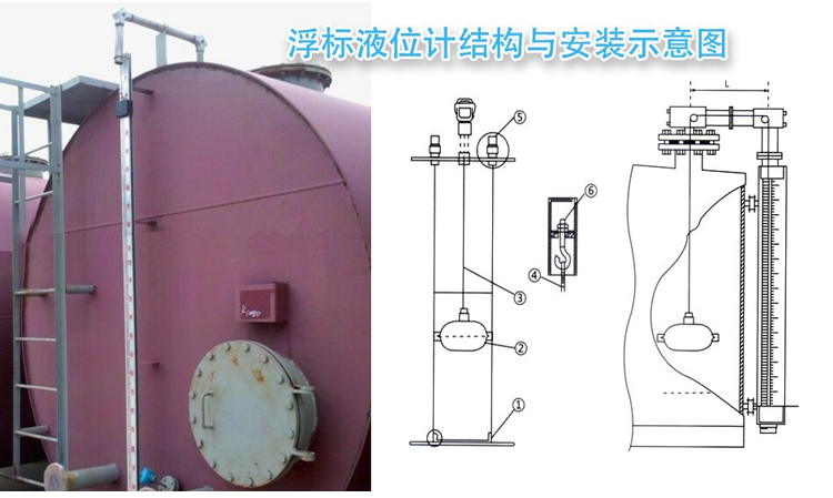 耐酸堿重錘式液位計現場安裝使用圖