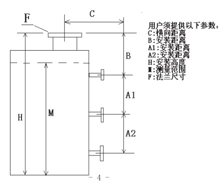 重錘式浮球液位計選型參數(shù)圖