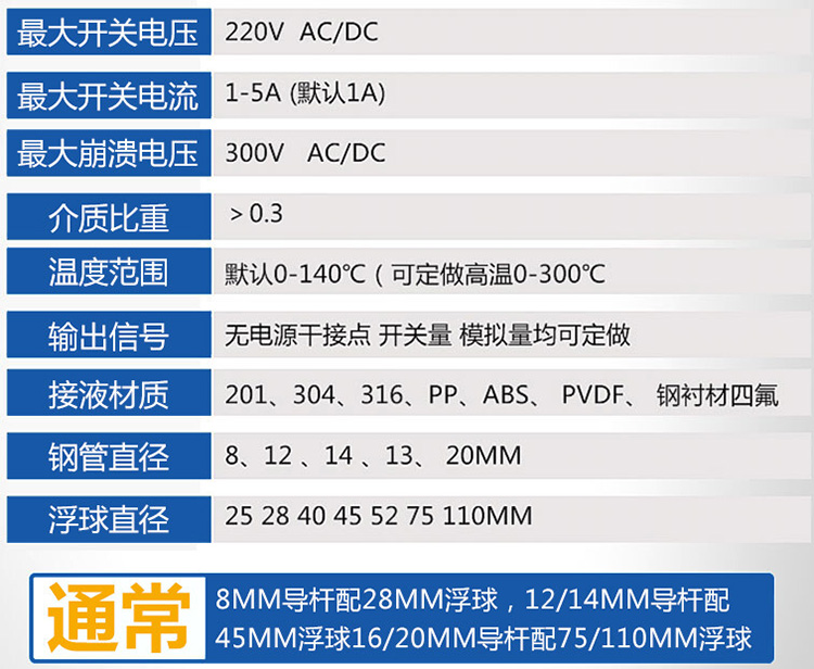 防腐型浮球液位計(jì)技術(shù)參數(shù)對照表