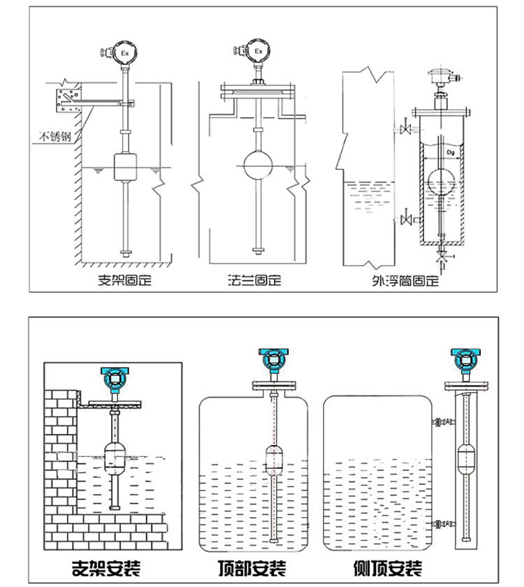 污水池浮球液位計安裝示意圖