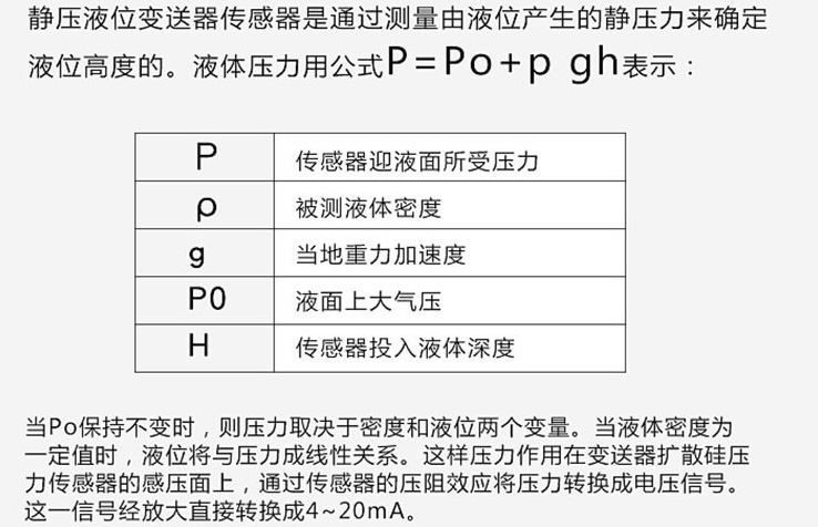 導熱油浮球液位計工作原理圖