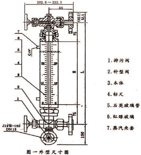 玻璃管雙色液位計結構圖