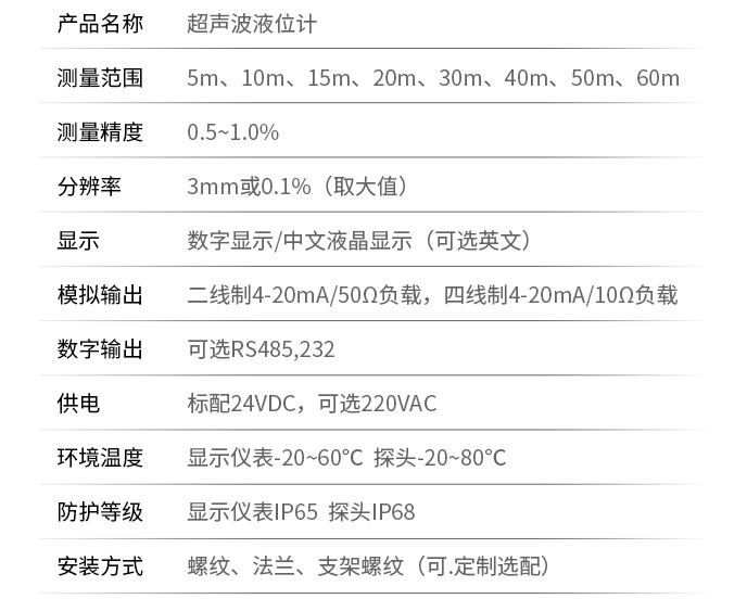 液氨超聲波液位計技術參數表