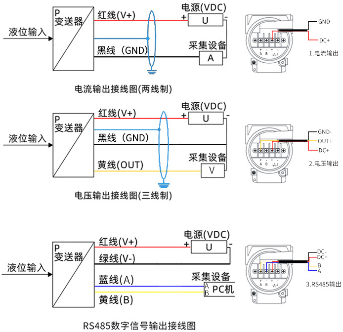 智能投入式液位計接線方式圖