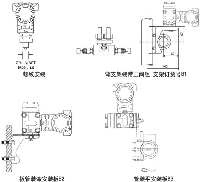 衛生型液位變送器安裝方式示意圖