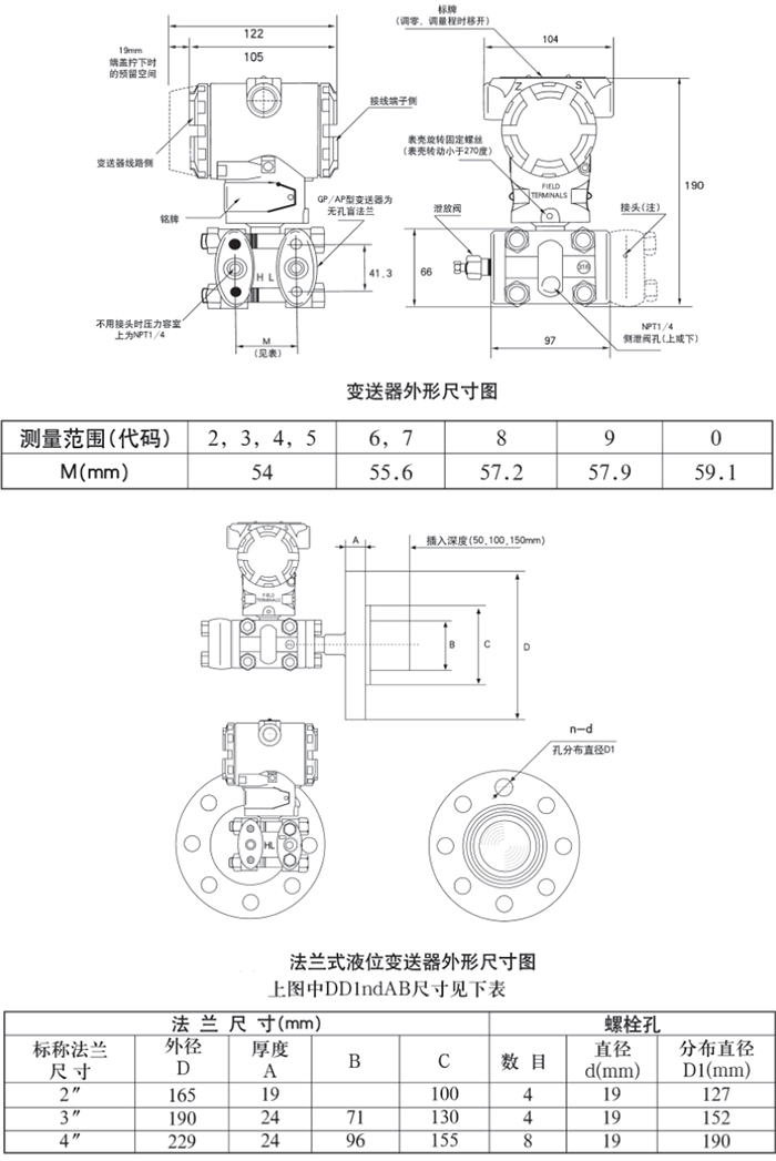 鍋爐差壓變送器規格尺寸表