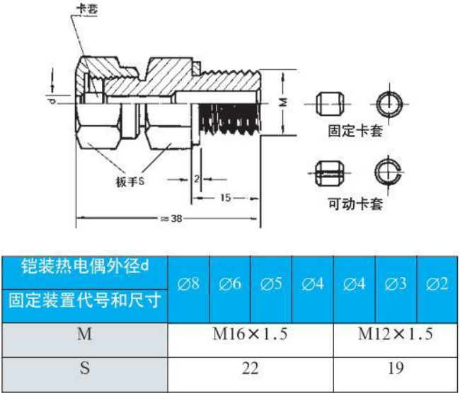 高壓熱電偶螺紋安裝尺寸圖