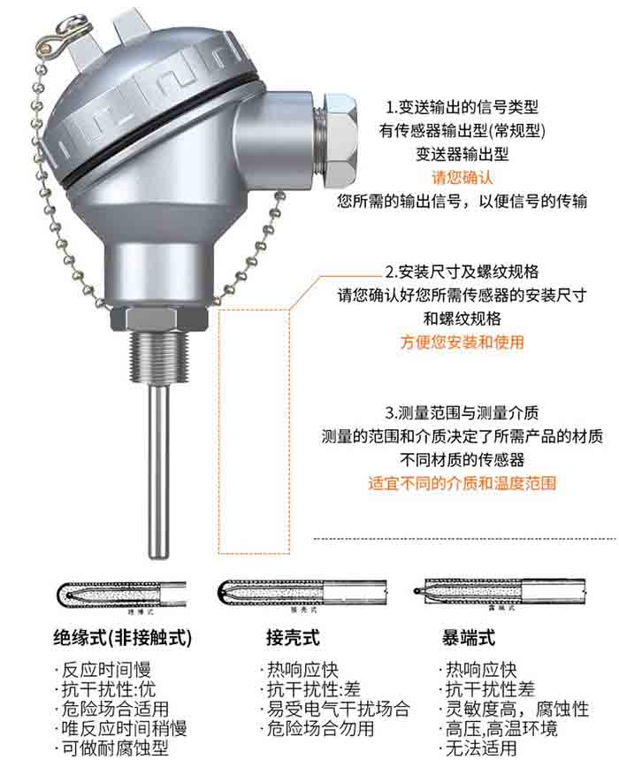 工業熱電阻選型分類圖