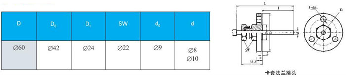 徑向型雙金屬溫度計卡套法蘭接頭尺寸圖