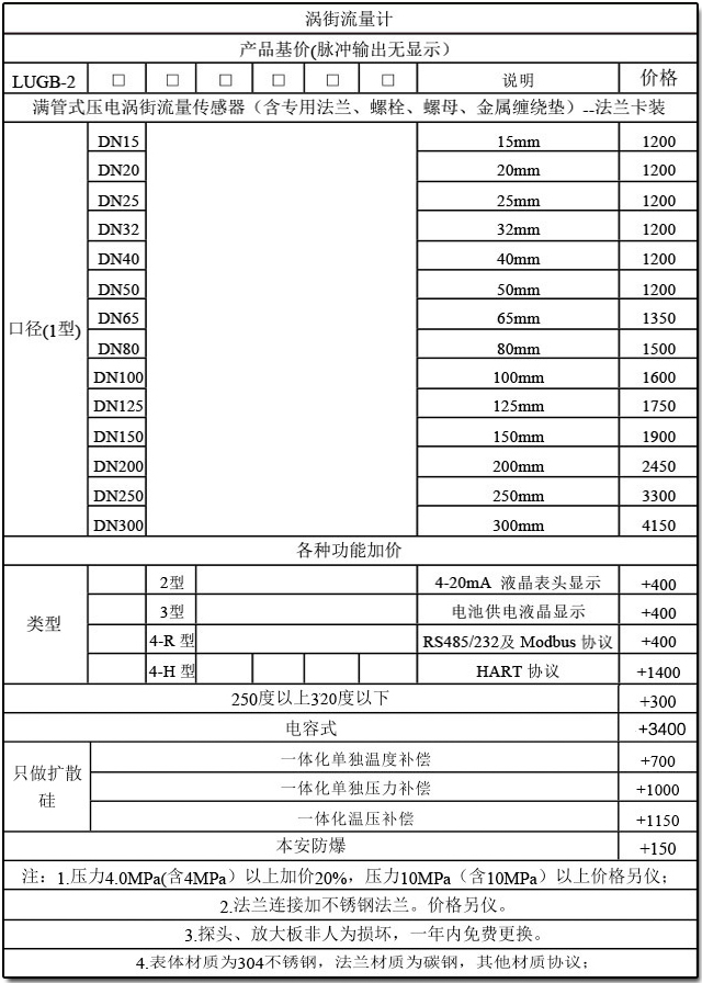 高溫渦街流量計(jì)規(guī)格選型表