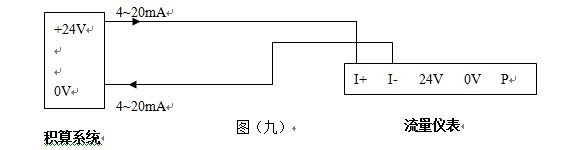 高壓蒸汽流量計4-20mA兩線制接線圖