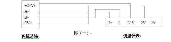 高壓蒸汽流量計rs-485通訊接線圖