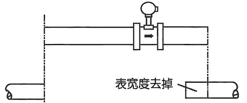 dn15渦街流量計焊接法蘭安裝示意圖一