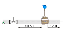 壓縮空氣氣體流量計直管段安裝要求示意圖六