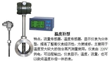 壓縮機空氣流量計溫度補償型產品特點圖