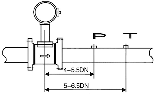 壓縮機(jī)流量計(jì)壓力溫度傳感器安裝位置圖