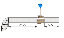 插入式壓縮空氣流量計直管段安裝要求示意圖四