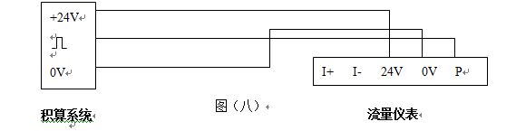 混合氣流量計(jì)脈沖信號(hào)輸出接線圖