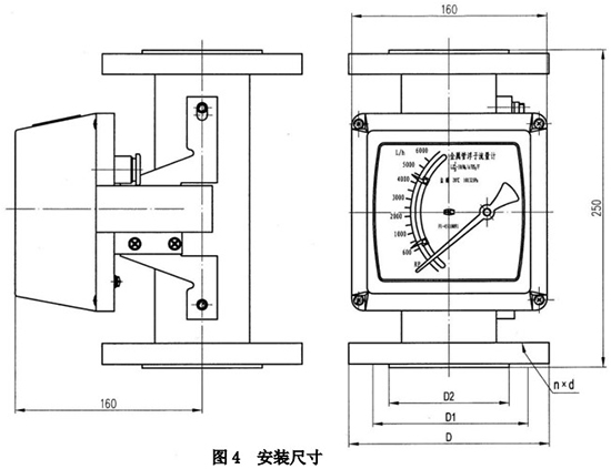 垂直安裝浮子流量計外形圖一