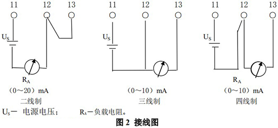 衛(wèi)生型金屬轉(zhuǎn)子流量計(jì)接線(xiàn)圖