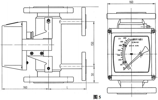 衛生型金屬浮子流量計外形圖二