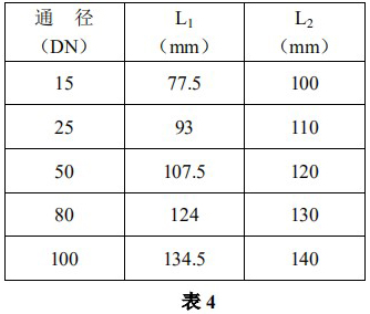 衛生型金屬浮子流量計安裝尺寸對照表二