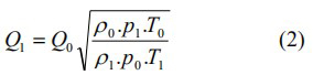 高溫轉子流量計氣體標況工況換算公式