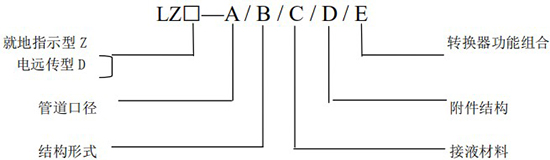 遠傳轉(zhuǎn)子流量計規(guī)格選型圖