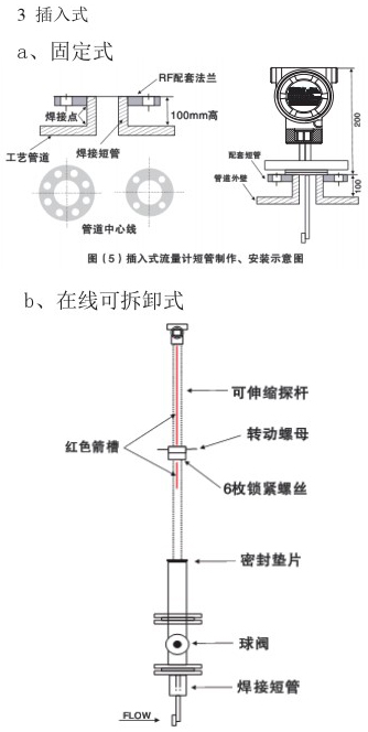 DN400靶式流量計插入式安裝示意圖