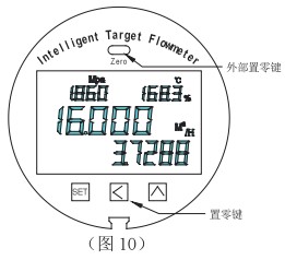 靶式氣體流量計零點設置方法