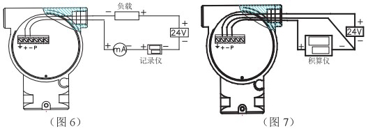 靶式氣體流量計接線圖